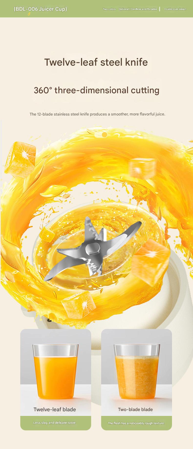 便携榨汁杯（TikTok 热门） - 11