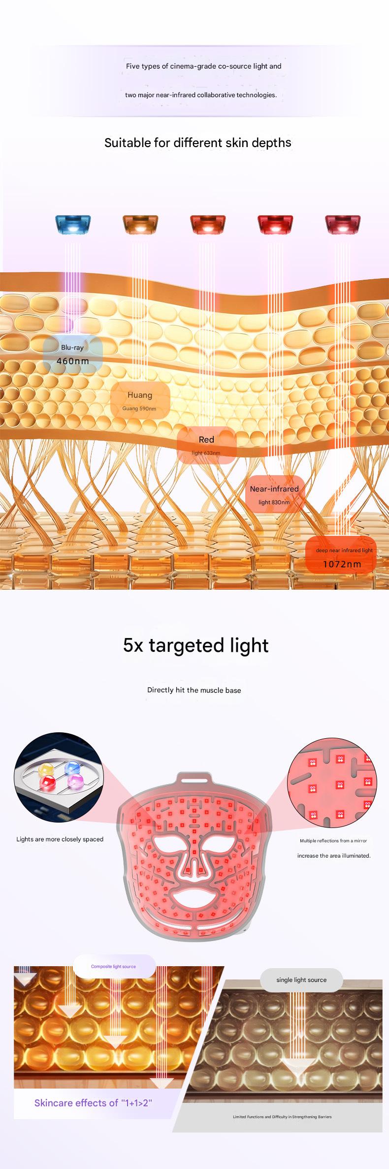 红光美容仪（面部） - 9